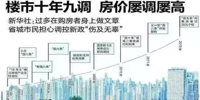 你怀疑的房子，有人买了；怀疑的价格，有人付了；怀疑的位置，有人要了！你到最后只会怀疑人生了.....