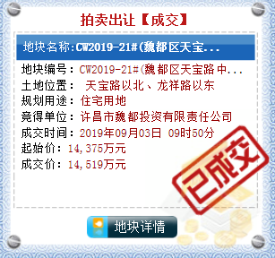 9月3日许昌土拍战报|四宗土地出让，一宗未成交，总成交价约8.7亿！