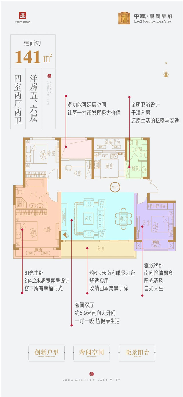 中建七局地产【中建·观湖珑府】你所羡慕的生活背后，总有一方阳光空间所在