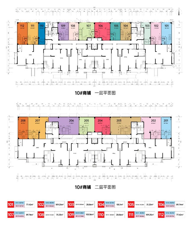 中心有铺，心中有谱丨信友·天樾临街金铺即将载誉而来！