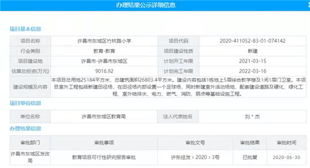 # 竹林路小学即将落户，许昌中央公园板块教育价值升级…… #