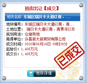 6月16日许昌土拍，这宗土地历时140分，经过92轮竞拍，以617万元/亩的价格成交！