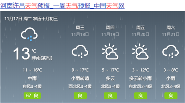 降温、降雨，组团来袭啦！