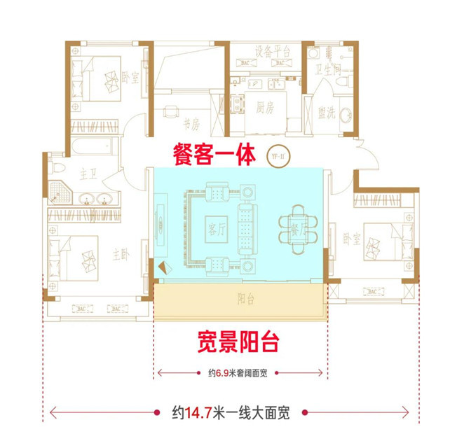 约141㎡洋房丨全龄段呵护，这才是理想居所该有的模样！