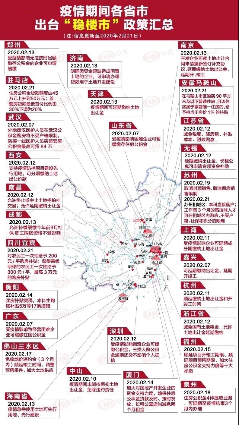 错过了房天下“安家节”，你错过的不仅是一套房子！