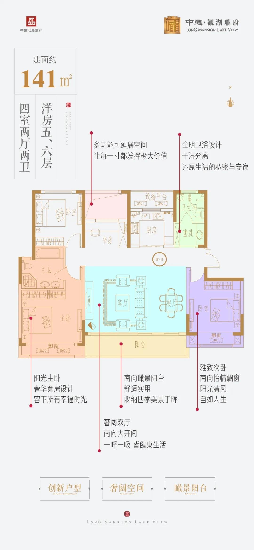 约141㎡洋房丨全龄段呵护，这才是理想居所该有的模样！