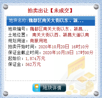 2020年许昌最“冷”土拍！8宗土地出让，6宗流拍，背后原因究竟为何？