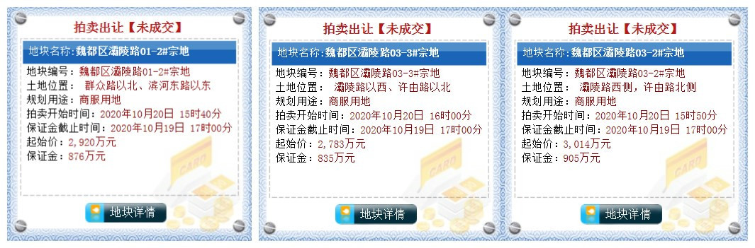 2020年许昌最“冷”土拍！8宗土地出让，6宗流拍，背后原因究竟为何？