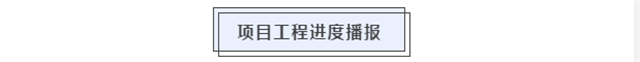 当代阅momλ工程播报第十期 |初冬情暖,臻心呈书