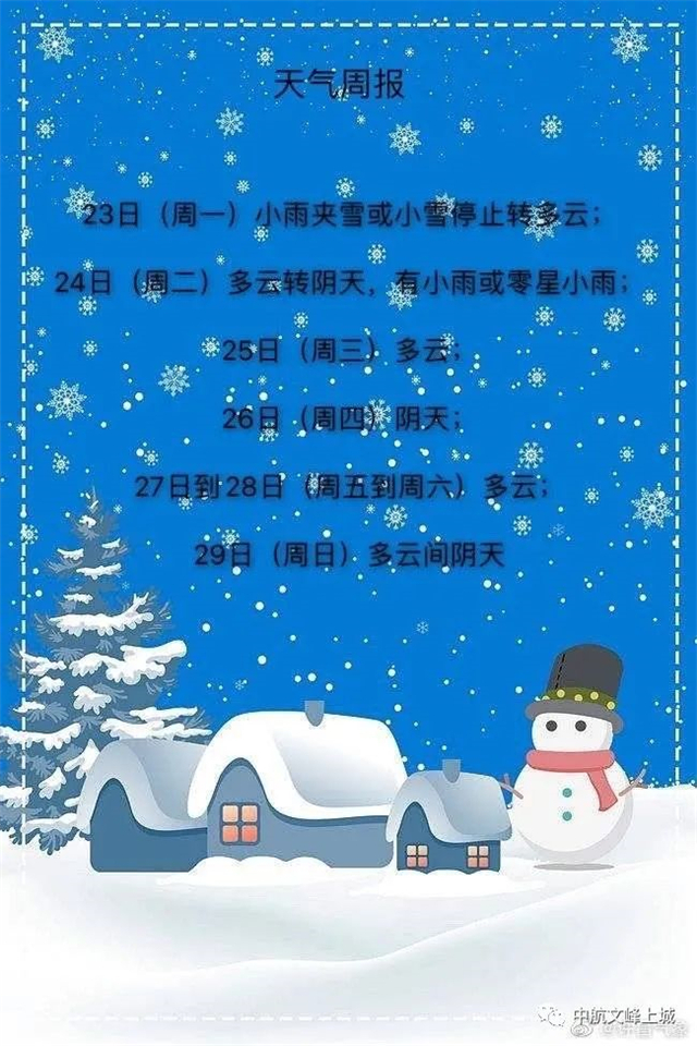 许昌下雪啦！比以往来的要早一些，大家注意保暖哦