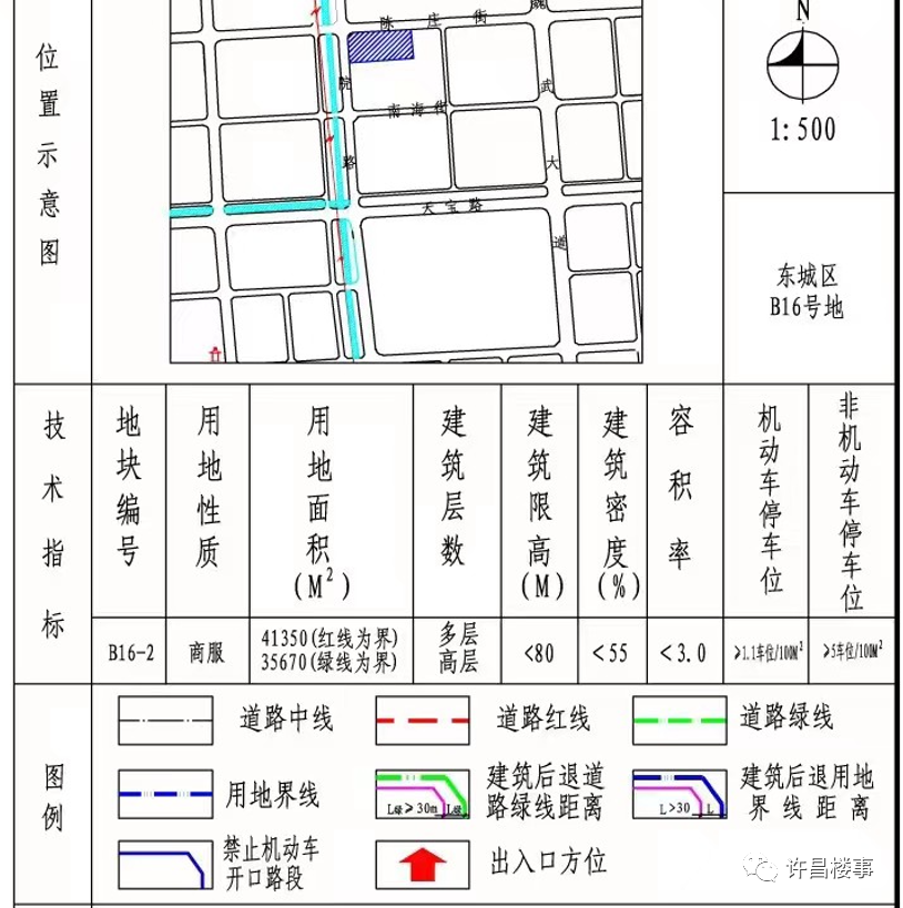 规划公示 | 芙蓉湖轻轨站周边、天宝路中西段等区域多地块控制性详细规划（调整）公示！