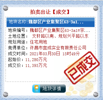 【3月30日许昌土拍】恒达、碧桂园、瑞贝卡等大牌房企再出手，9宗地块全部成交！